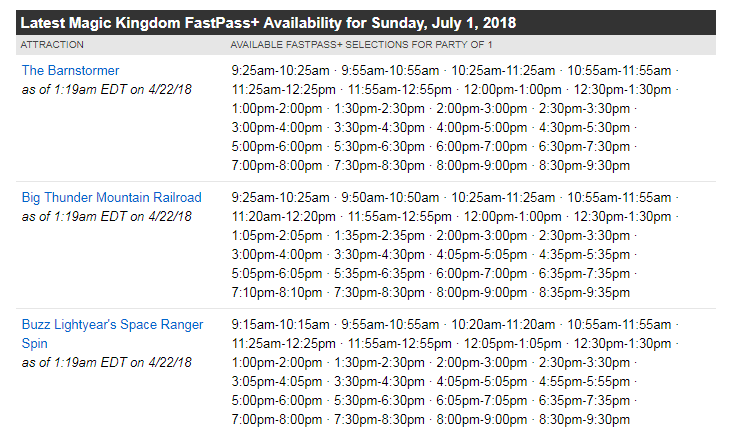 Fast pass availability for rides at magic kingdom