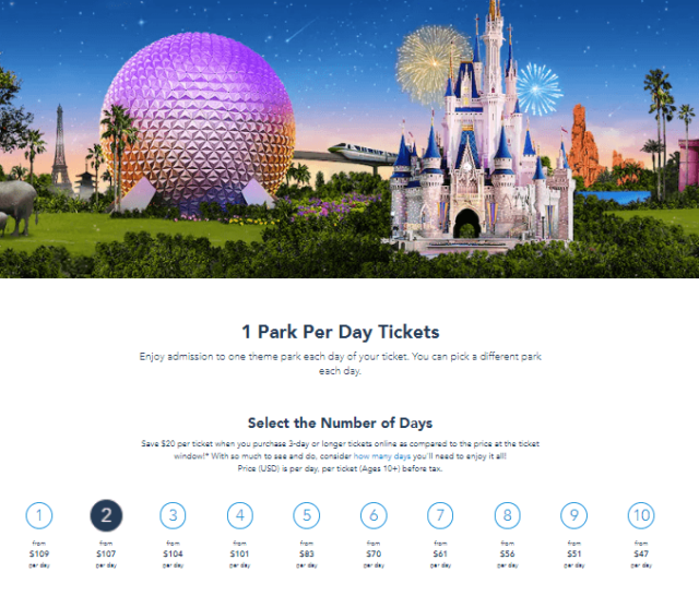 Should You Buy Discount Disney World Tickets from Undercover Tourist