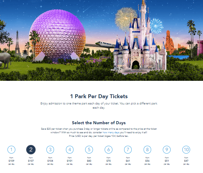 How To Buy Discount Disney World Tickets from Undercover Tourist! The