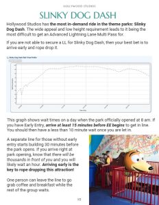 Specific strategy for the most popular rides