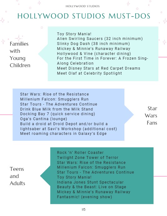 "Must Do" attractions in every park