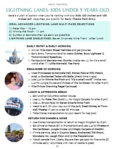 MK itinerary